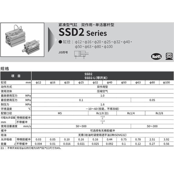 CKD喜開理緊湊型氣缸SSD2-L-40-10-T0H-R-N-LB-I