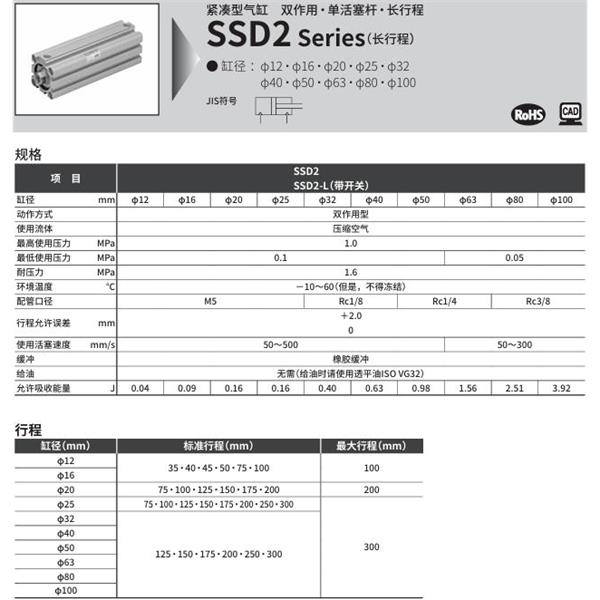 CKD喜開理緊湊型氣缸SSD2-L-12-100-T0H-R-N-LB-I