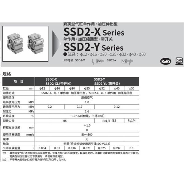 CKD喜開理緊湊型氣缸SSD2-YL-12-5-N-LB-I