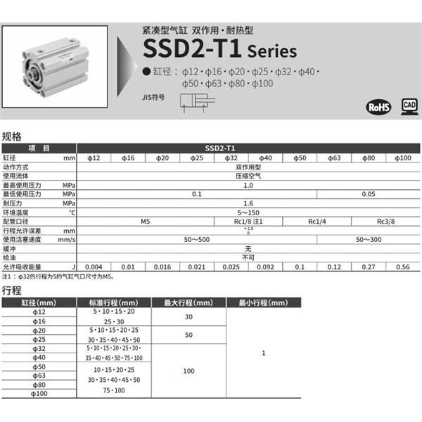 CKD喜開理緊湊型氣缸SSD2-T1L-16-10-ET0H-D-N-LB-I