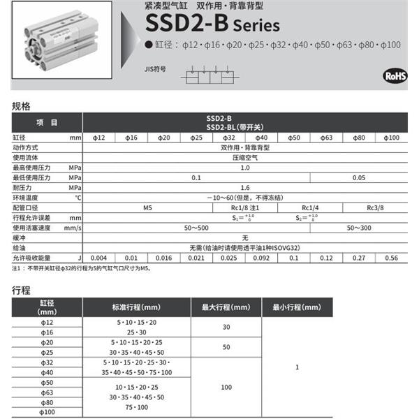 CKD喜開理緊湊型氣缸SSD2-B-100-5-N-10-N-I