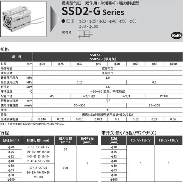 CKD喜開理緊湊型氣缸SSD2-G3L-80-30-T2YLH-R-N-LB-I