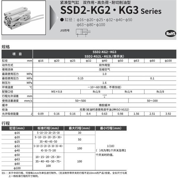CKD喜開理緊湊型氣缸SSD2-KG3-40-30-T2YLH-R-N-LB-I