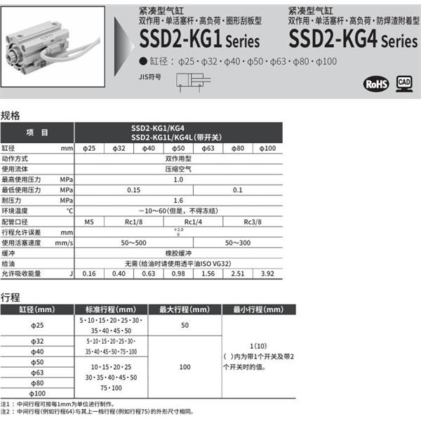CKD喜開理緊湊型氣缸SSD2-KG1-50-10-N-LB-I
